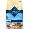 imageBlue Buffalo Life Protection Formula Puppy Dry Dog Food Chicken ampamp Brown Rice 30 lbsChicken  Brown Rice