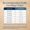 imageBlue Buffalo Basics Dry Dog Food for Small Breed Adult Dogs Limited Ingredient Diet Turkey Recipe 11lb BagTurkey  Potato