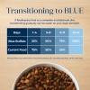 imageBlue Buffalo Basics GrainFree Dry Dog Food for Small Breed Adult Dogs Limited Ingredient Diet Lamb Recipe 11lb BagLamb  Potato