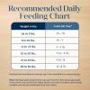 imageBlue Buffalo Basics GrainFree Dry Dog Food for Small Breed Adult Dogs Limited Ingredient Diet Lamb Recipe 11lb BagLamb  Potato