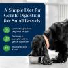 imageBlue Buffalo Basics GrainFree Wet Dog Food for Small Breed Adult Dogs Limited Ingredient Diet Turkey Recipe 35oz Cups 12 CountLamb