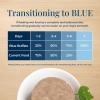 imageBlue Buffalo Basics GrainFree Wet Dog Food for Small Breed Adult Dogs Limited Ingredient Diet Turkey Recipe 35oz Cups 12 CountLamb