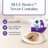 imageBlue Buffalo Basics GrainFree Wet Dog Food for Small Breed Adult Dogs Limited Ingredient Diet Turkey Recipe 35oz Cups 12 CountTurkey  Potato