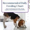 imageBlue Buffalo Basics GrainFree Wet Dog Food for Small Breed Adult Dogs Limited Ingredient Diet Turkey Recipe 35oz Cups 12 CountTurkey  Potato