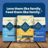 imageBlue Buffalo Life Protection Formula Healthy Weight Natural Small Breed Dry Dog Food Supports an Ideal Weight Made with Natural Ingredients Chicken ampamp Brown Rice Recipe 15lb BagChicken  Brown Rice