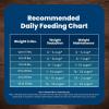 imageBlue Buffalo Life Protection Formula Healthy Weight Natural Small Breed Dry Dog Food Supports an Ideal Weight Made with Natural Ingredients Chicken ampamp Brown Rice Recipe 15lb BagChicken  Brown Rice