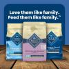 imageBlue Buffalo Life Protection Formula Small Breed Puppy Dry Dog Food with DHA Vital Nutrients ampamp Antioxidants Made with Natural Ingredients Chicken ampamp Oatmeal Recipe 15lb BagChicken  Oatmeal