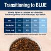 imageBlue Buffalo True Solutions Small Breed Care Natural Dry Dog Food for Adult Small Breed Dogs Chicken 4lb BagChicken
