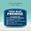 imageBlue Buffalo True Solutions Small ampamp Mighty Natural Wet Food for Adult Small Breed Dogs Chicken 55oz cans 24 Count