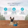 imageBlue Buffalo Wilderness High Protein Natural Adult Small Breed Dry Dog Food Chicken 45lbChicken  Grain Free