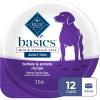 imageBlue Buffalo Basics GrainFree Wet Dog Food for Small Breed Adult Dogs Limited Ingredient Diet Turkey Recipe 35oz Cups 12 CountTurkey  Potato