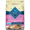 imageBlue Buffalo Life Protection Formula Small Breed Puppy Dry Dog Food with DHA Vital Nutrients ampamp Antioxidants Made with Natural Ingredients Chicken ampamp Oatmeal Recipe 15lb BagChicken  Oatmeal