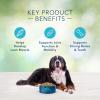 imageBlue Buffalo Freedom GrainFree Large Breed Dry Dog Food Supports Joint Health ampamp Mobility Made in the USA With Natural Ingredients Chicken ampamp Potatoes 24lb BagLamb