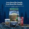 imageBlue Buffalo Wilderness HighProtein Rocky Mountain Recipe Dry Food for Puppies Red Meat ampamp Grains 45lb BagChicken  Grain Free