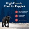 imageBlue Buffalo Wilderness HighProtein Rocky Mountain Recipe Dry Food for Puppies Red Meat ampamp Grains 45lb BagRed Meat with Grain