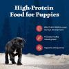 imageBlue Buffalo Wilderness HighProtein Rocky Mountain Recipe Dry Food for Puppies Red Meat ampamp Grains 45lb BagRed Meat with Grain