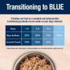 imageBlue Buffalo True Solutions Mobility Care Wet Dog Food for Adult Dogs Made with Natural Ingredients Chicken 125oz cans 12 Count