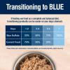 imageBlue Buffalo True Solutions Skin ampamp Coat Care Wet Dog Food for Adult Dogs Made with Natural Ingredients Whitefish 125oz Cans 12 Count