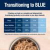 imageBlue Buffalo True Solutions Total Support Wet Dog Food for Adult Dogs Made with Natural Ingredients Chicken 125oz Cans 12 Count