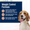 imageBlue Buffalo True Solutions Weight Control Natural Dry Dog Food for Adult Dogs Chicken 24lb BagChicken
