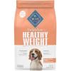 imageBlue Buffalo True Solutions Weight Control Natural Dry Dog Food for Adult Dogs Chicken 24lb BagChicken