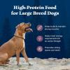imageBlue Buffalo Wilderness Natural HighProtein Dry Food for Adult Dogs with Wholesome Grains Salmon 28lb bagBison with Grain