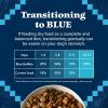 imageBlue Buffalo Wilderness Natural HighProtein Dry Food for Adult Dogs with Wholesome Grains Salmon 28lb bagRed Meat with Grain
