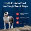 imageBlue Buffalo Wilderness Natural HighProtein Dry Food for Adult Dogs with Wholesome Grains Salmon 28lb bagRed Meat with Grain