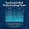 imageBlue Buffalo Wilderness Rocky Mountain Recipe HighProtein Adult Dry Dog Food Wholesome Red MeatBison with Grain