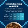 imageBlue Buffalo Wilderness Rocky Mountain Recipe HighProtein Adult Dry Dog Food Wholesome Red MeatRed Meat with Grain