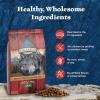 imageBlue Buffalo Wilderness Rocky Mountain Recipe HighProtein Adult Dry Dog Food Wholesome Red MeatRed Meat with Grain