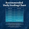 imageBlue Buffalo Wilderness Rocky Mountain Recipe HighProtein Adult Dry Dog Food Wholesome Red MeatRed Meat with Grain