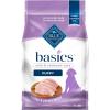 imageBlue Buffalo Basics Dry Dog Food for Puppies Skin ampamp Stomach Care Limited Ingredient Diet for Dogs Turkey Recipe 11lb BagTurkey  Potato