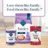 imageBlue Buffalo Basics Dry Dog Food for Puppies Skin ampamp Stomach Care Limited Ingredient Diet for Dogs Turkey Recipe 11lb BagTurkey  Potato