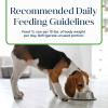 imageBlue Buffalo Basics GrainFree Adult Wet Dog Food Skin ampamp Stomach Care Limited Ingredient Diet Turkey Recipe 125oz Can 12 CountLamb