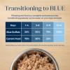imageBlue Buffalo Basics GrainFree Adult Wet Dog Food Skin ampamp Stomach Care Limited Ingredient Diet Turkey Recipe 125oz Can 12 CountLamb