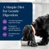 imageBlue Buffalo Basics GrainFree Adult Wet Dog Food Skin ampamp Stomach Care Limited Ingredient Diet Turkey Recipe 125oz Can 12 CountTurkey