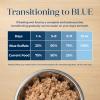 imageBlue Buffalo Basics GrainFree Adult Wet Dog Food Skin ampamp Stomach Care Limited Ingredient Diet Turkey Recipe 125oz Can 12 CountWhitefish