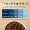 imageBlue Buffalo Basics GrainFree Dry Dog Food for Adult Dogs Limited Ingredient Diet Salmon Recipe 11lb BagLamb  Potato