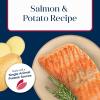 imageBlue Buffalo Basics GrainFree Dry Dog Food for Adult Dogs Limited Ingredient Diet Salmon Recipe 11lb BagSalmon  Potato