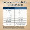 imageBlue Buffalo Basics GrainFree Dry Dog Food for Adult Dogs Limited Ingredient Diet Salmon Recipe 11lb BagTurkey  Potato