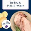 imageBlue Buffalo Basics GrainFree Dry Dog Food for Adult Dogs Limited Ingredient Diet Salmon Recipe 11lb BagTurkey  Potato