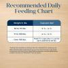 imageBlue Buffalo Basics GrainFree Large Breed Adult Dry Dog Food Skin ampamp Stomach Care Limited Ingredient Diet for Dogs Turkey Recipe 24lb BagTurkey  Potato