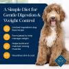 imageBlue Buffalo Basics Healthy Weight Adult Dry Dog Food Skin ampamp Stomach Care Limited Ingredient Diet for Dogs Turkey Recipe 4lb BagTurkey  Potato