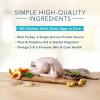 imageBlue Buffalo Basics Healthy Weight Adult Dry Dog Food Skin ampamp Stomach Care Limited Ingredient Diet for Dogs Turkey Recipe 4lb BagTurkey  Potato