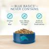 imageBlue Buffalo Basics Healthy Weight Adult Dry Dog Food Skin ampamp Stomach Care Limited Ingredient Diet for Dogs Turkey Recipe 4lb BagTurkey  Potato