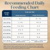 imageBlue Buffalo Basics Healthy Weight Adult Dry Dog Food Skin ampamp Stomach Care Limited Ingredient Diet for Dogs Turkey Recipe 4lb BagTurkey  Potato