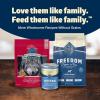 imageBlue Buffalo Freedom GrainFree Wet Dog Food Free of Glutens ampamp Artificial Preservatives Made with Natural Ingredients Chicken Recipe 125oz Cans 12 CountChicken