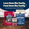 imageBlue Buffalo Freedom GrainFree Wet Dog Food Free of Glutens ampamp Artificial Preservatives Made with Natural Ingredients Chicken Recipe 125oz Cans 12 CountBeef
