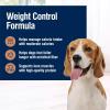 imageBlue Buffalo True Solutions Weight Control Wet Dog Food for Adult Dogs Made with Natural Ingredients Chicken 125oz Cans 12 CountChicken